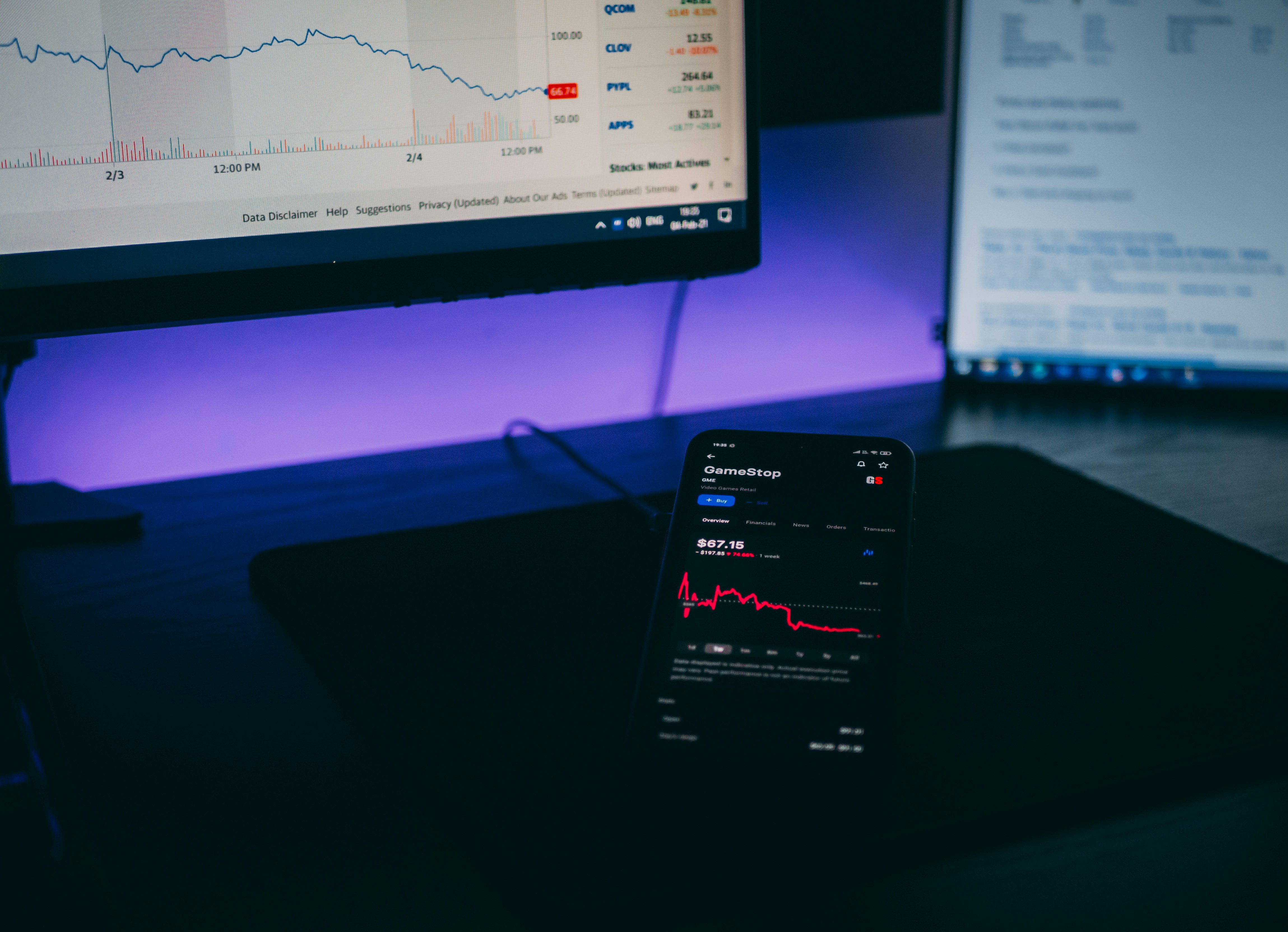 BTC +950 eWrew Trading
